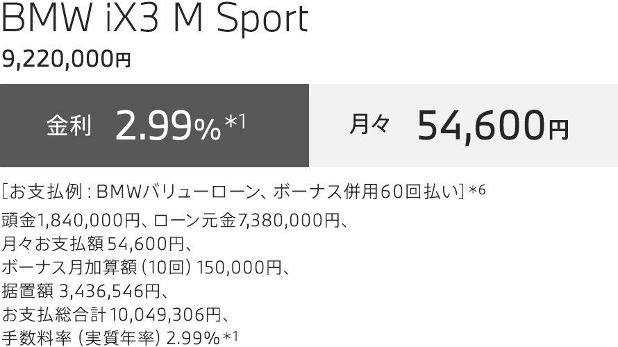 BMW iX3 M Sport 支払例