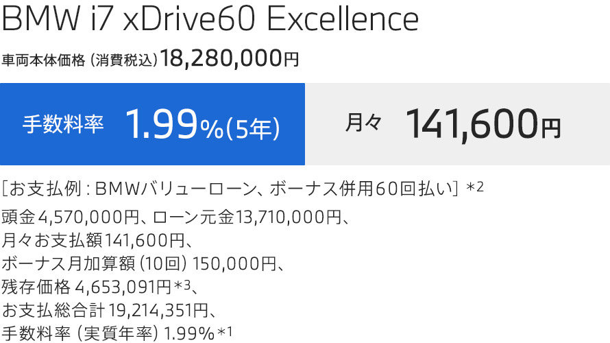 お支払例 BMW i7 xDrive60 Excellence