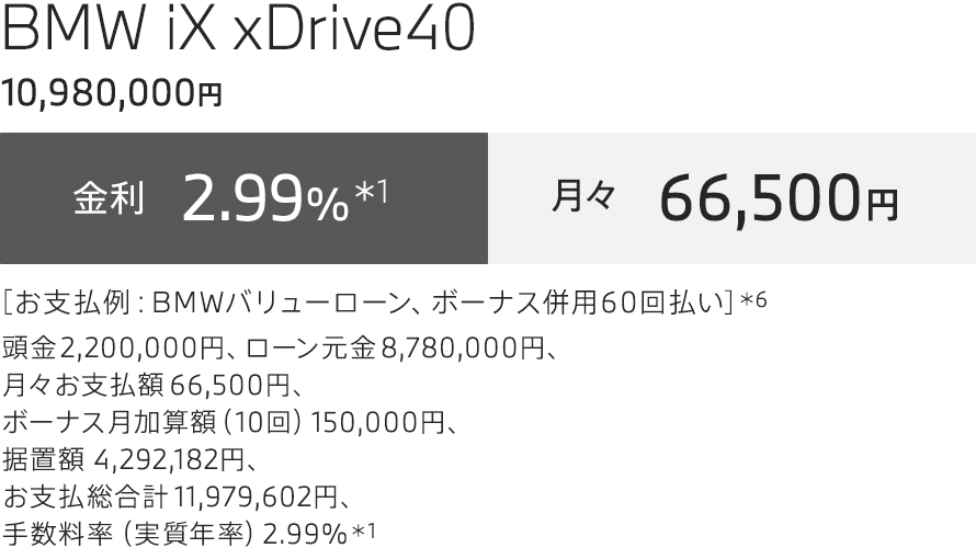 BMW iX xDrive40 支払例