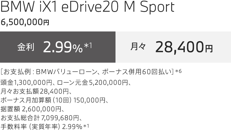 BMW iX1 eDrive20 M Sport 支払例