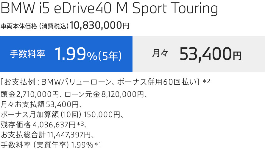 お支払例 BMW i5 eDrive40 M Sport Touring