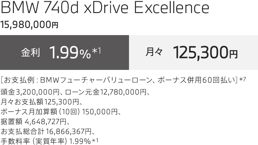 BMW 740d xDrive Excellence 支払例